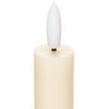 Candela a cono a LED bianca